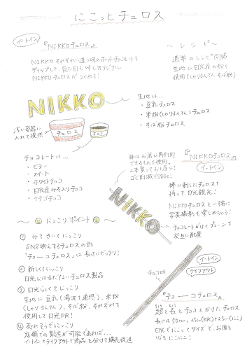 エントリーNo13:にこっとチュロス