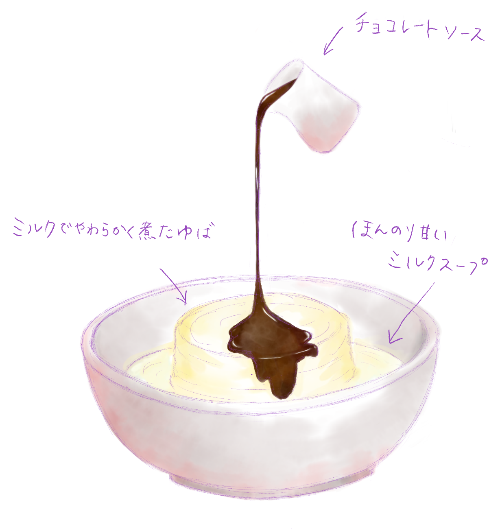 エントリーNo15:日光みるくゆばのチョコソースがけ