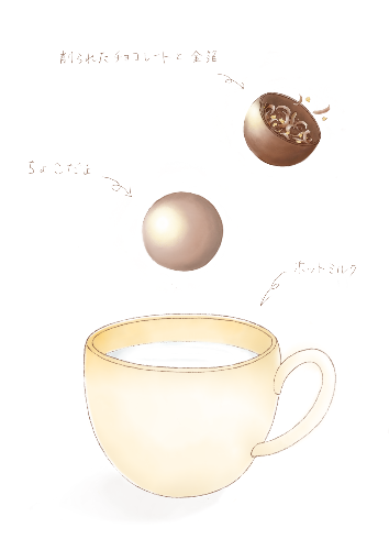 エントリーNo17:日光ちょこだまwithミルク