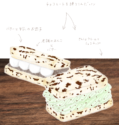 エントリーNo19:ニッコーネオスイーツサンド