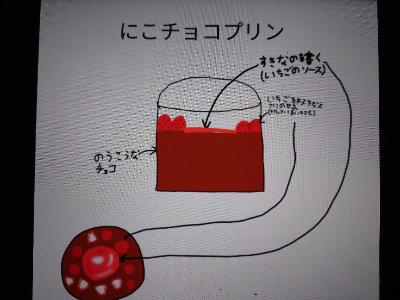 エントリーNo21:にこチョコプリン