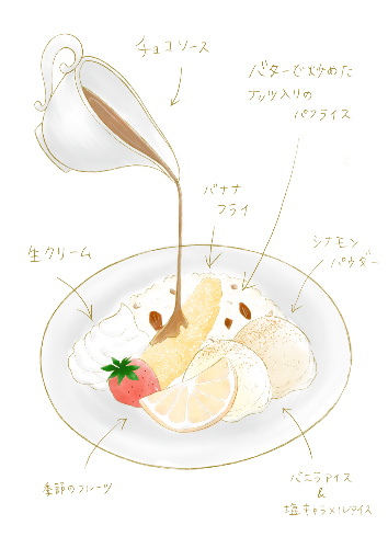 エントリーNo22:Sweetチョコカレーwithナッツ入りパフライス