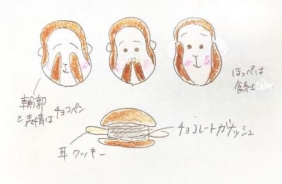 エントリーNo26:さんざるだロン