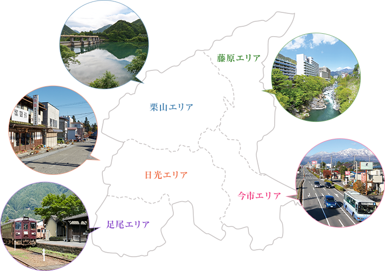 日光の5つのエリアが示された地図