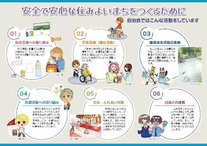 自治会について