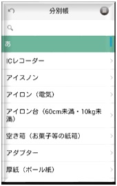 分別帳