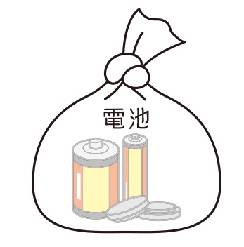 電池