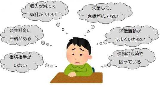 様々な事情により生活に困っている様子のイラスト