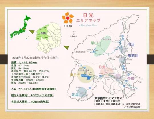 日光市のエリアマップ