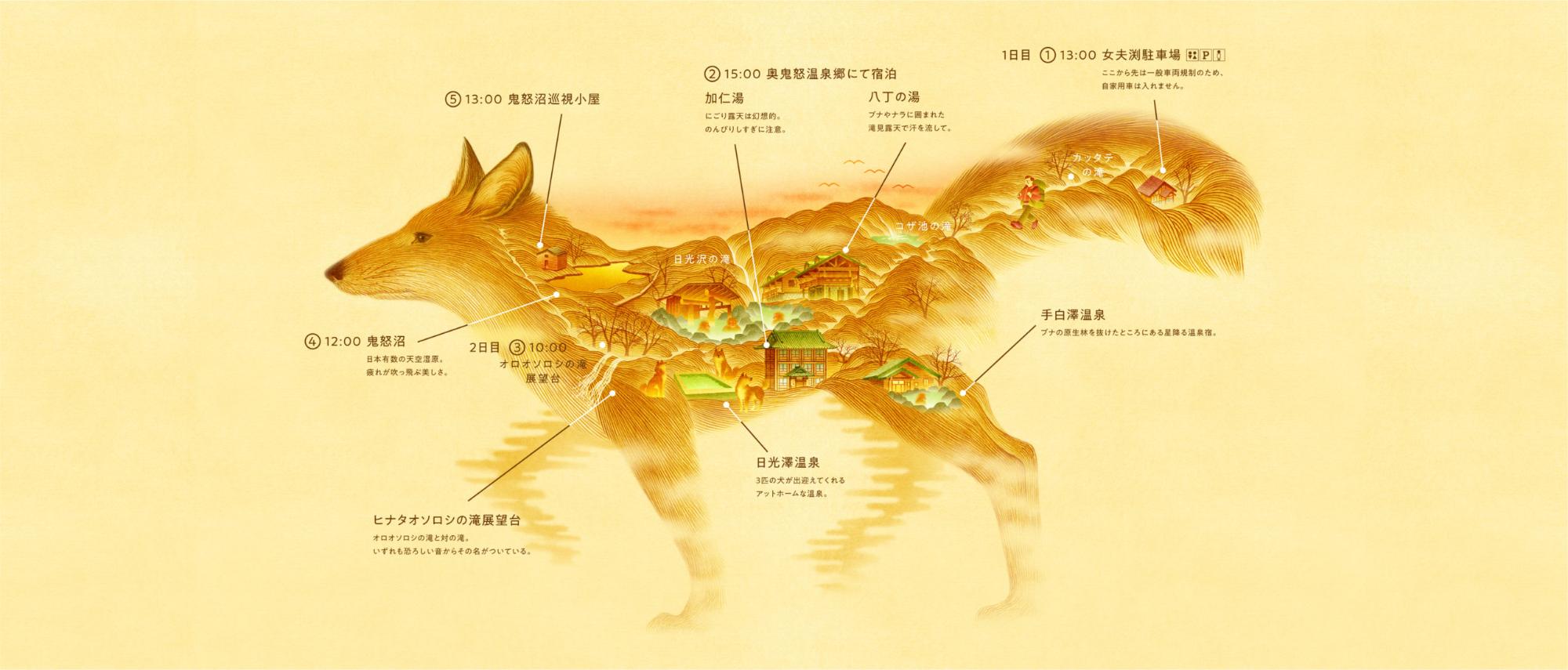 きつねを横から見た姿に奥鬼怒秘境温泉郷の場所が描かれているイラスト