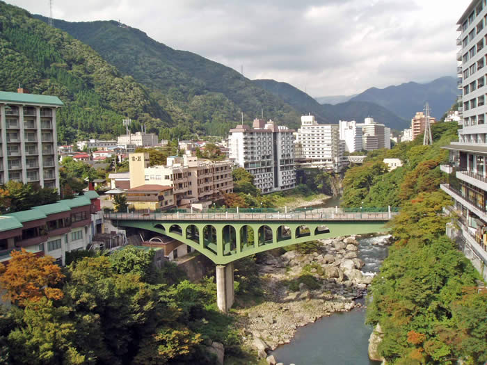 中央に鬼怒川が流れ緑色のふれあい橋がかかっており、川の両側に鬼怒川温泉街が並んでいる写真