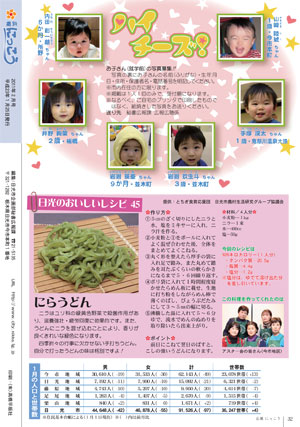 広報にっこう平成23年2月号裏表紙
