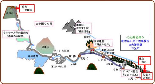大沢から金精峠の日光街道の地図