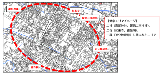 いまいちコレカラ会議対象エリア