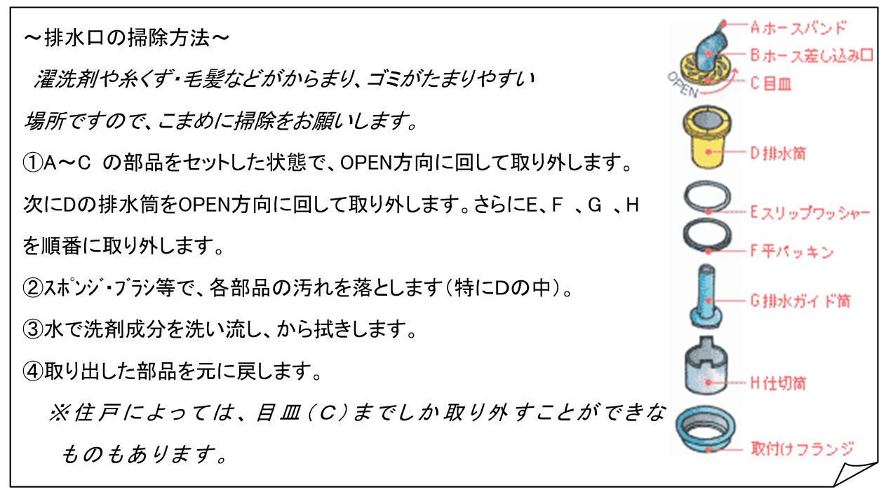 洗濯パン掃除
