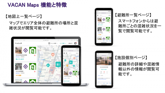 VACANMapsの利用イメージ画像