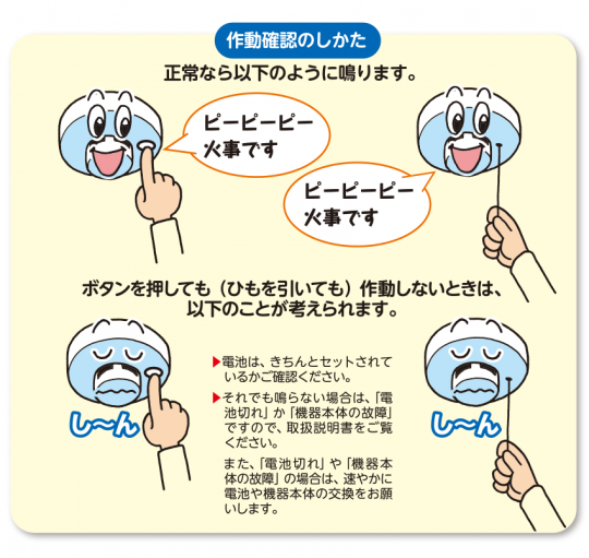 警報器作動確認の手順