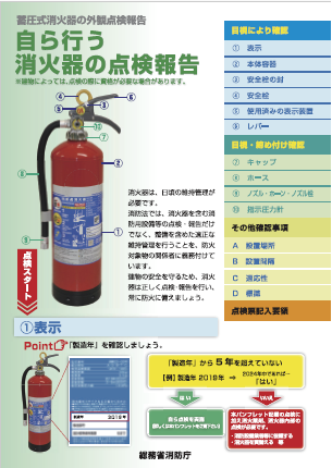 消火器点検報告のパンフレット