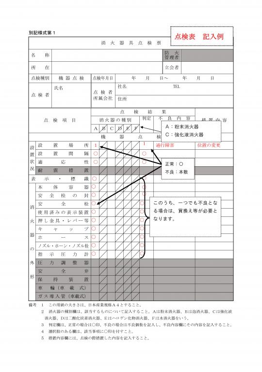 消火器具点検票(その1)の記入例