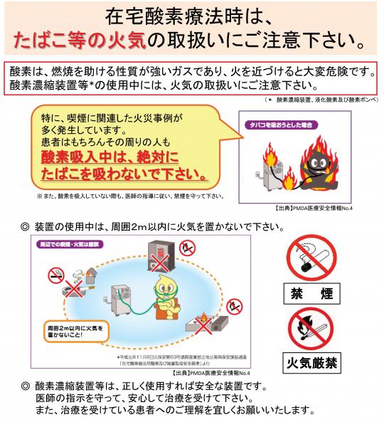 在宅酸素療法時の火気取扱い注意のチラシ
