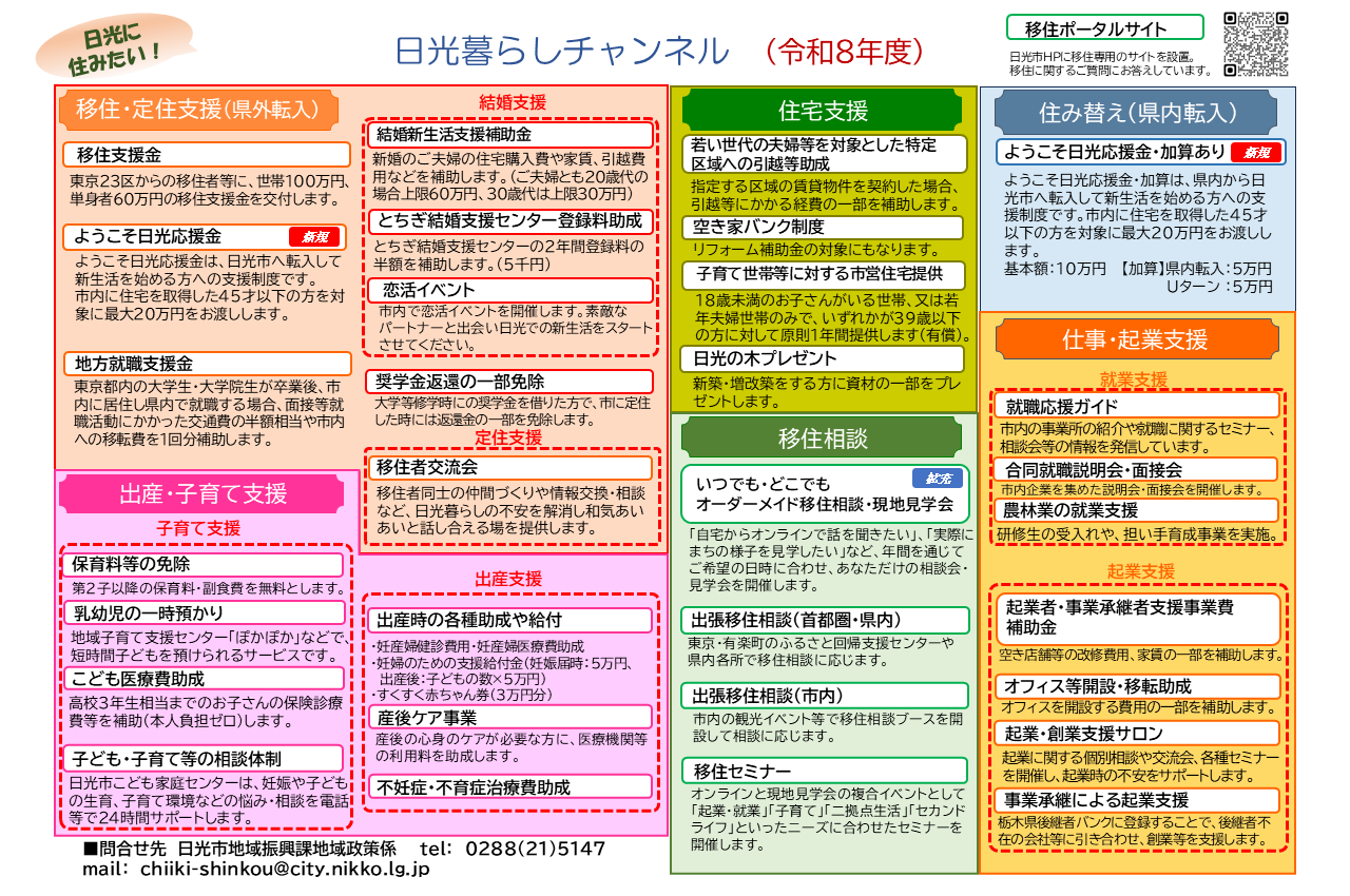 日光暮らしチャンネル