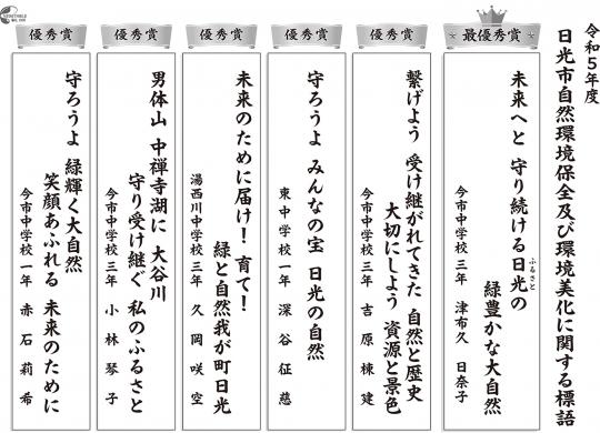 令和5年度日光市自然環境保全及び環境美化に関する標語入選作品