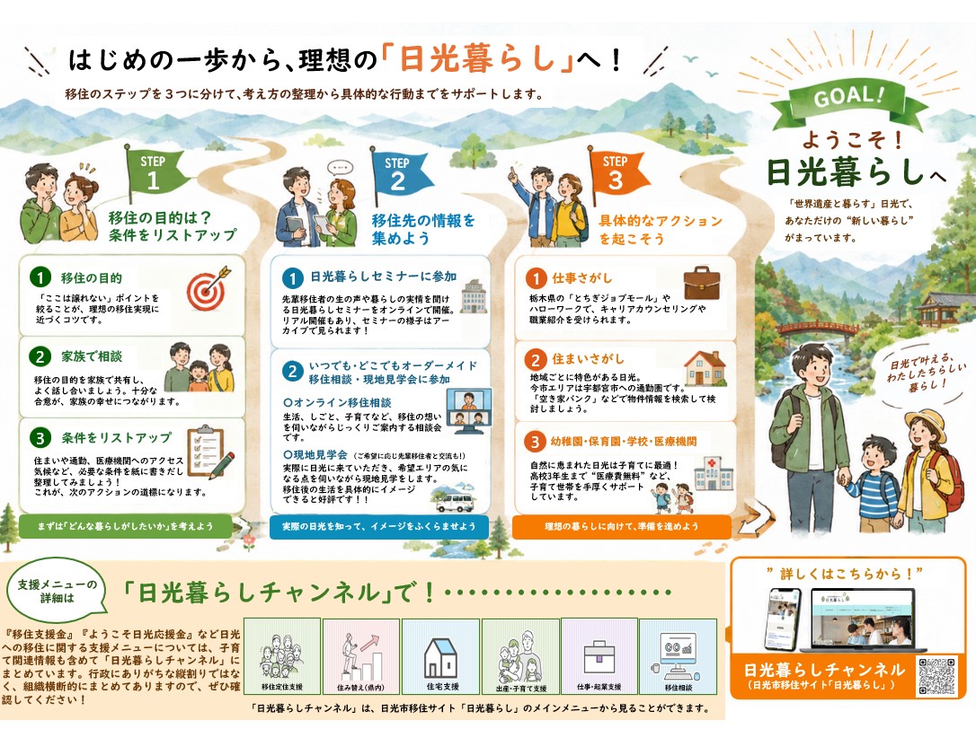 日光移住へのステップ