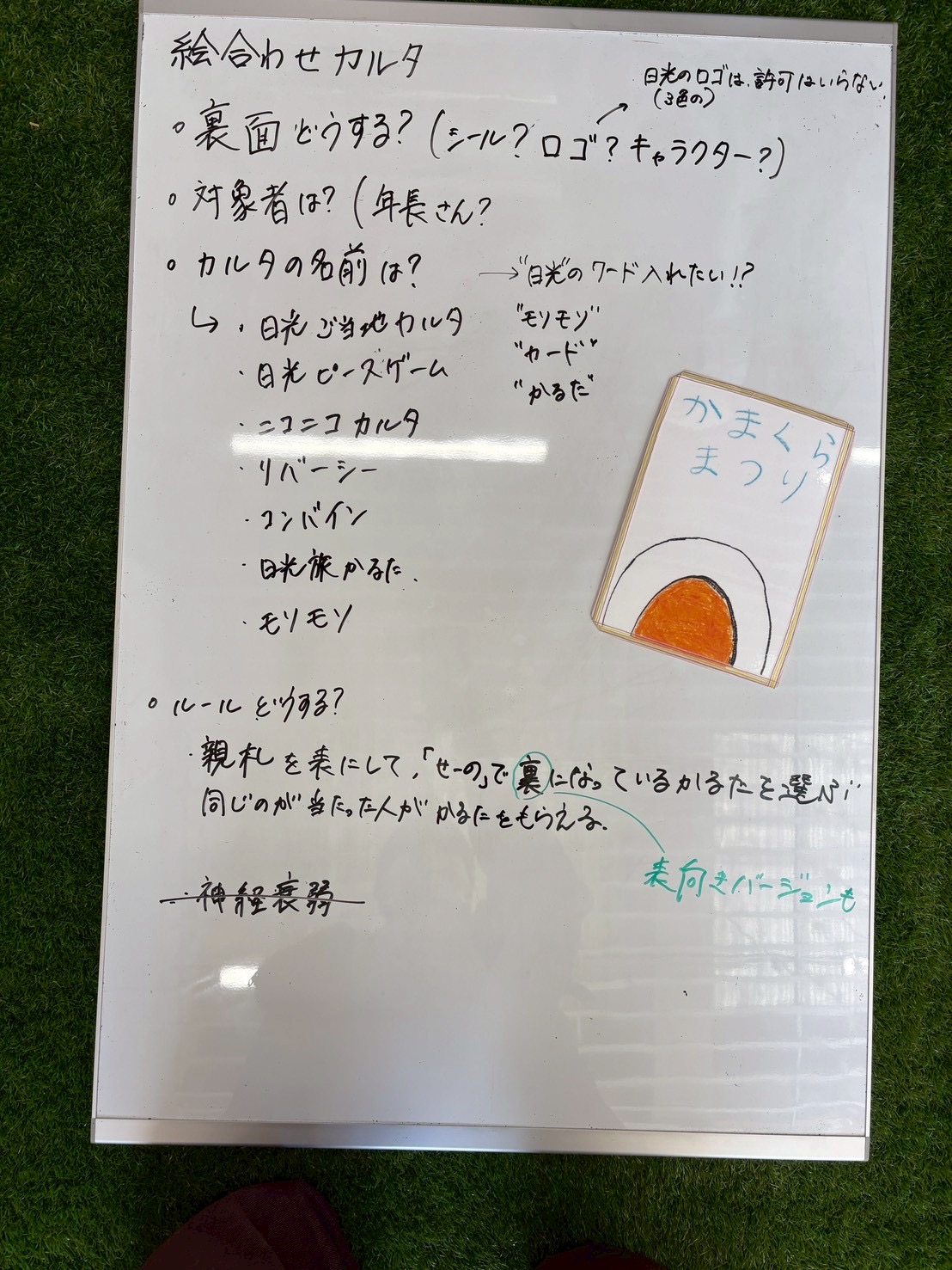 課題の洗い出し