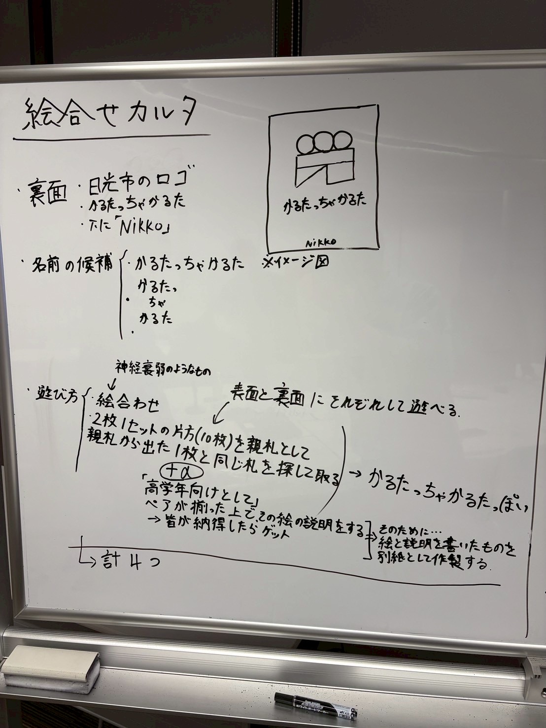 カルタの検討結果