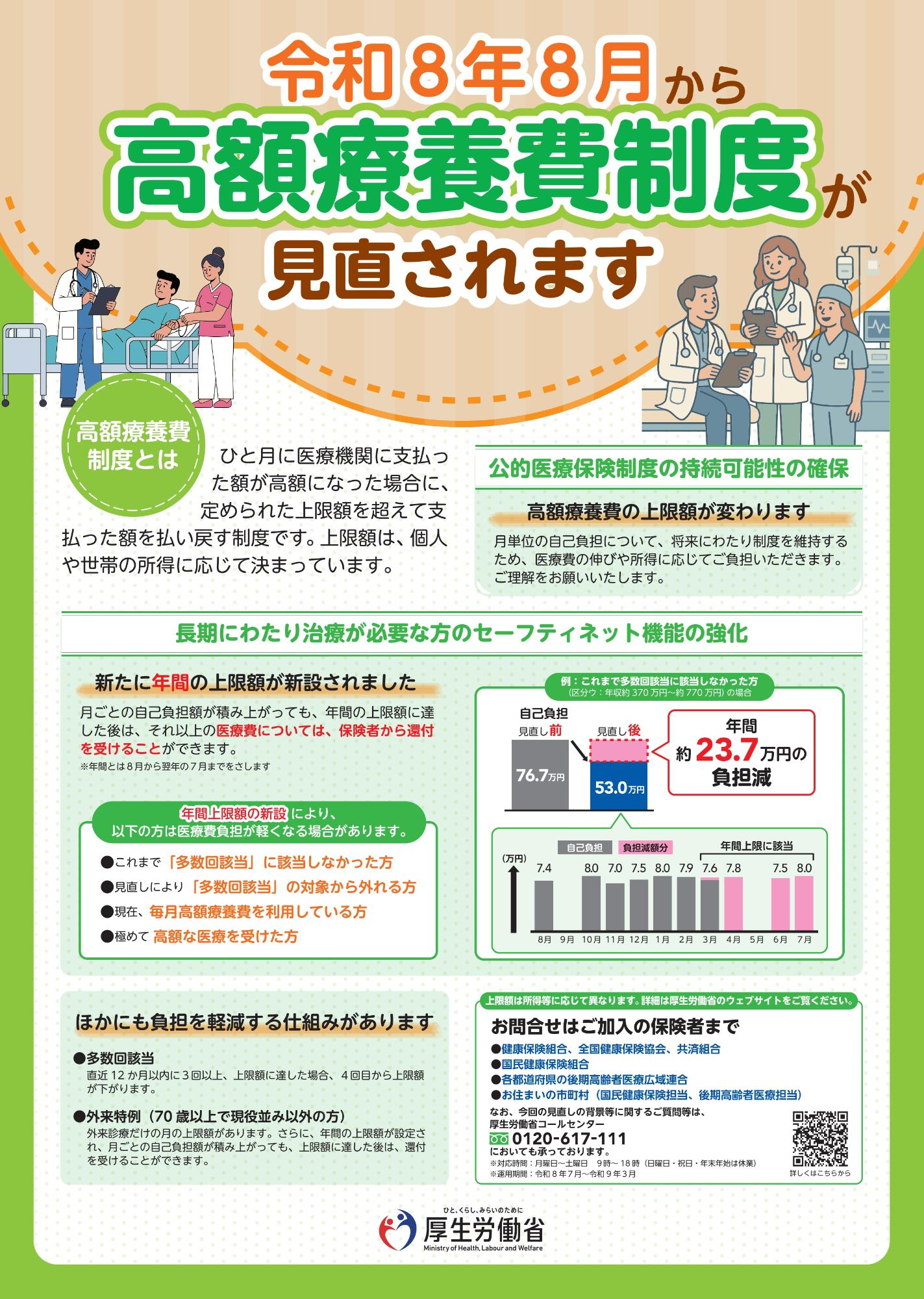高額療養費リーフレット表