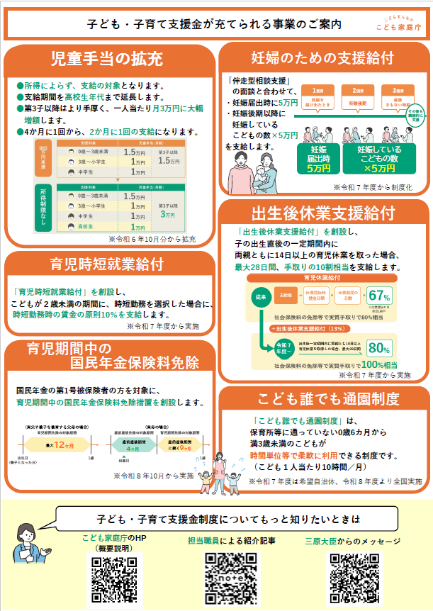 子ども・子育て支援金制度リーフレット2