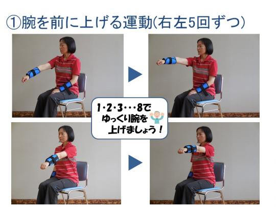 1 腕を前に上げる運動（右左5回ずつ）の説明写真