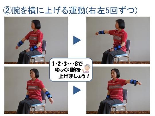 2 腕を横に上げる運動（左右5回ずつ）の説明写真