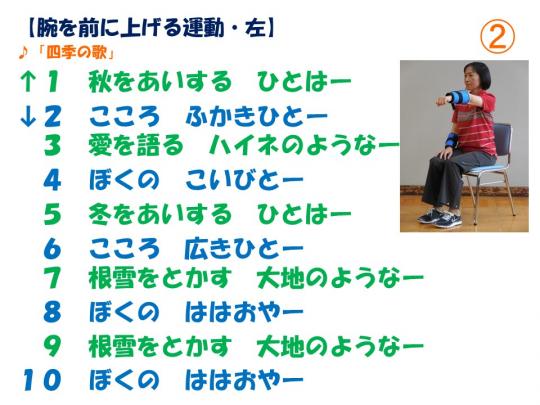 「腕を前に上げる運動・左」の歌の歌詞（「四季の歌」）