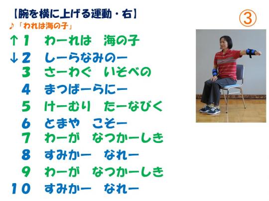 「腕を横に上げる運動・右」の歌の歌詞（「われは海の子」）