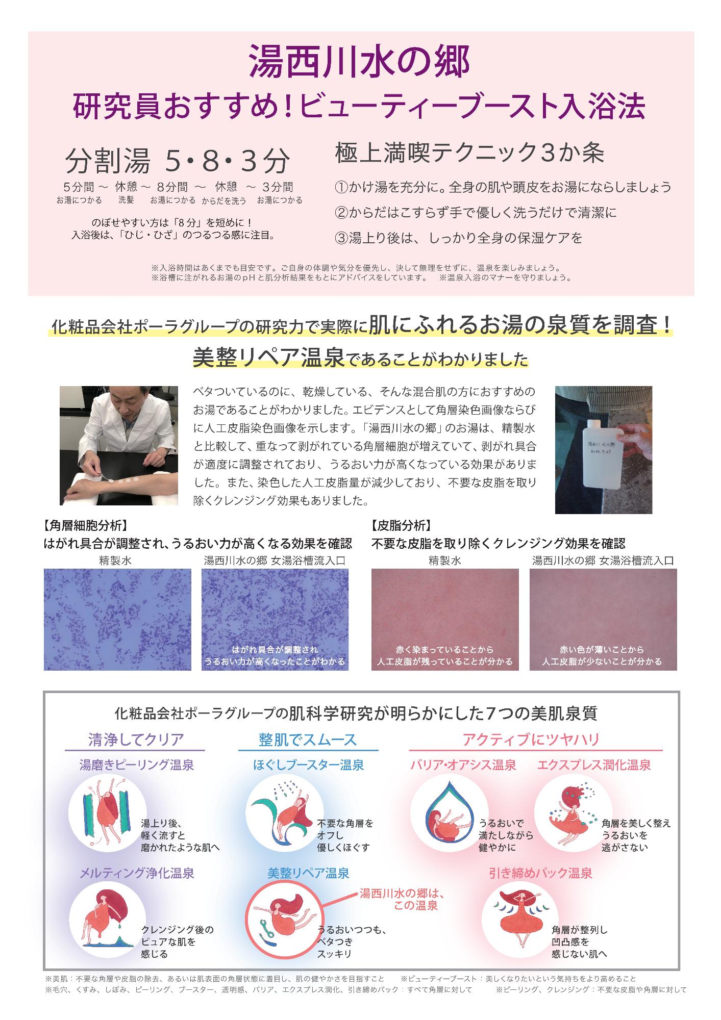 湯西川水の郷チラシ裏面