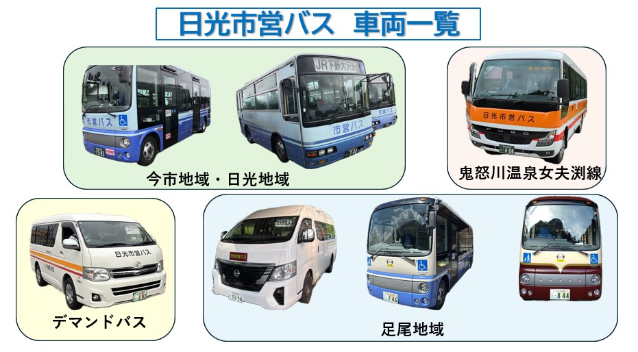 日光市営バス一覧