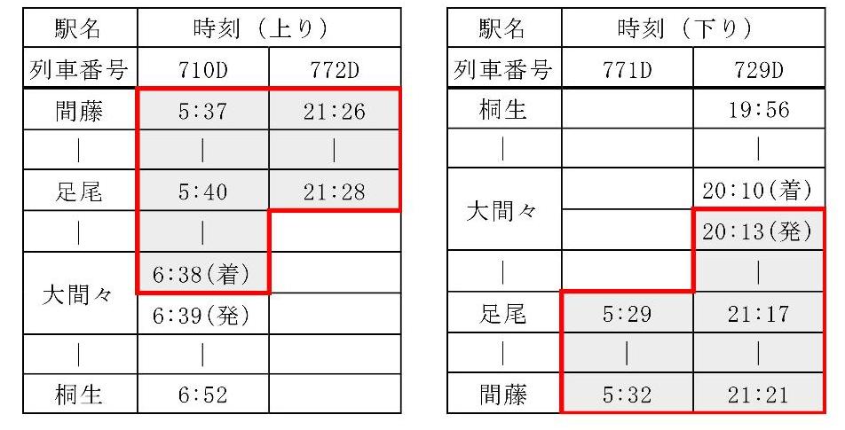 bubun-unkyuu-oshirase3