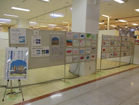 ワークショップの看板が立てかけられた商業施設内のスペースに、掲示板が置かれ説明資料や参加された方々の作品が展示されいている写真