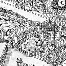 明治32年の神橋の様子が描かれたイラスト