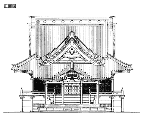 白黒で描かれている二荒山神社 本殿の構造図（正面図）