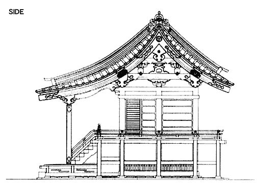 白黒で描かれている二荒山神社 別宮滝尾神社本殿の側面が描かれた構造図