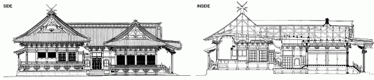 白黒で描かれている東照宮 本殿・石の間及び拝殿の構造図（左側正面図・右側透視図）