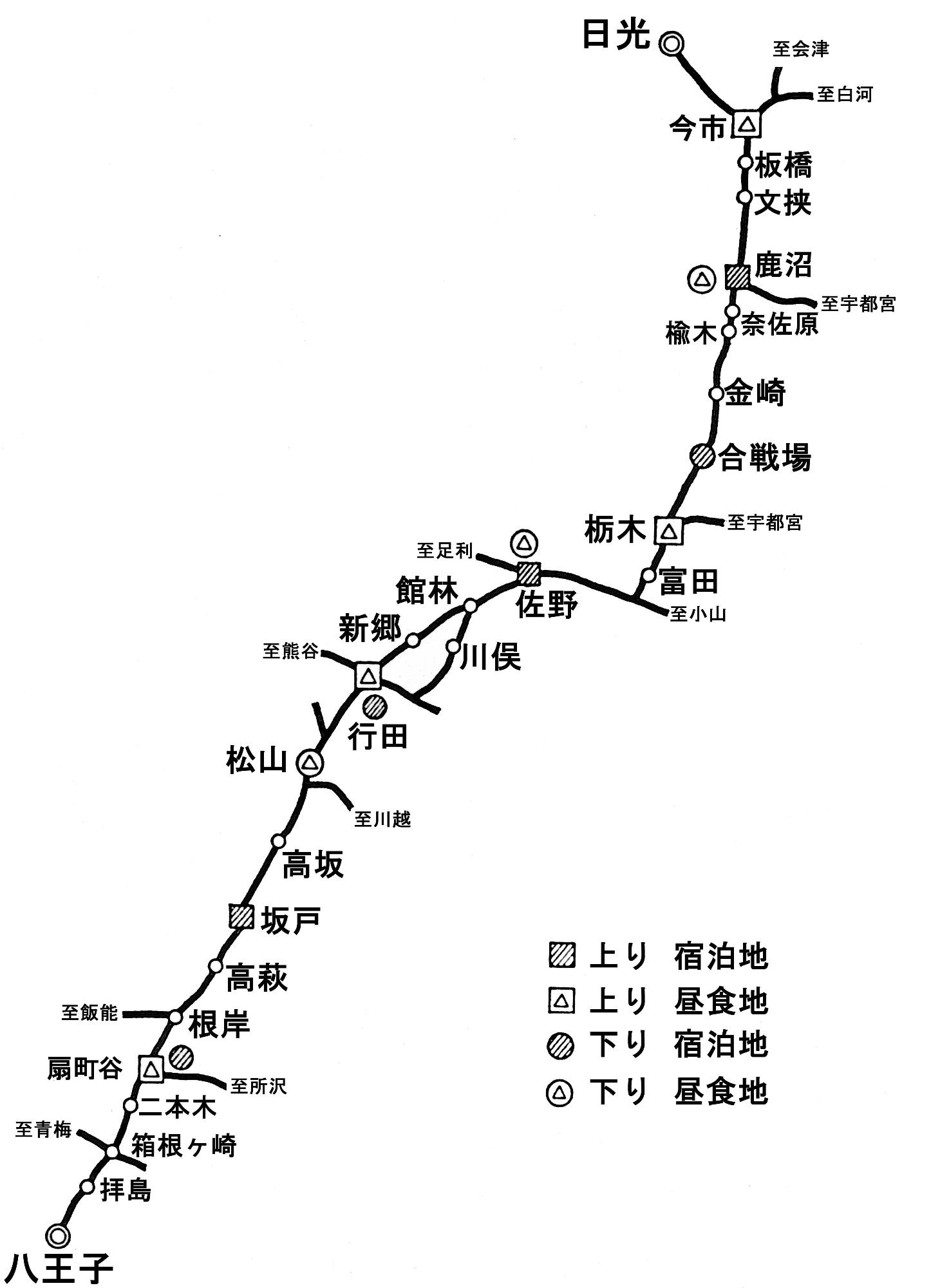 日光住環の件路