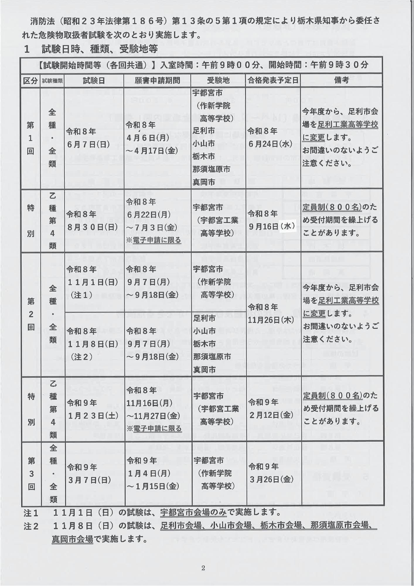 令和8年度危険物取扱者試験年間日程表