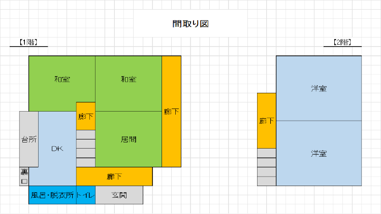 detached 清滝安良沢町