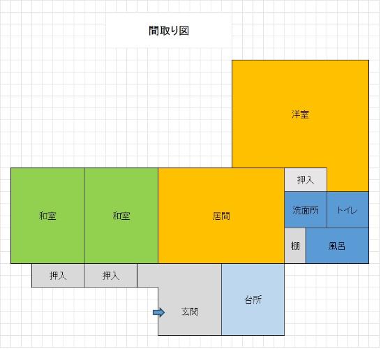 detached 板橋（今市エリア）
