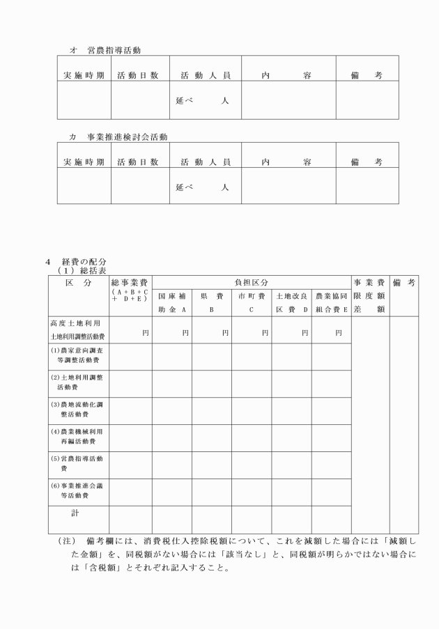 日光市農地集積促進事業補助金交付要綱